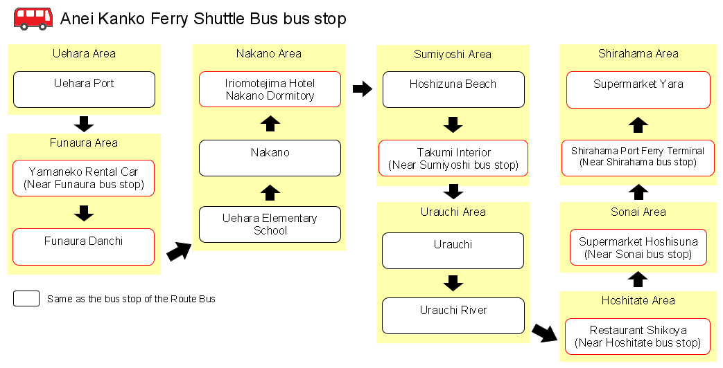 Anei Kanko Ferry Shuttle Bus Stop