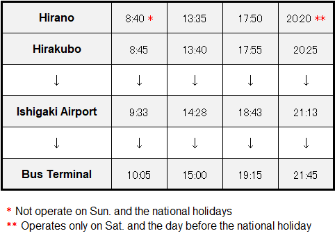 BusSchedule HirakubozakiReturn