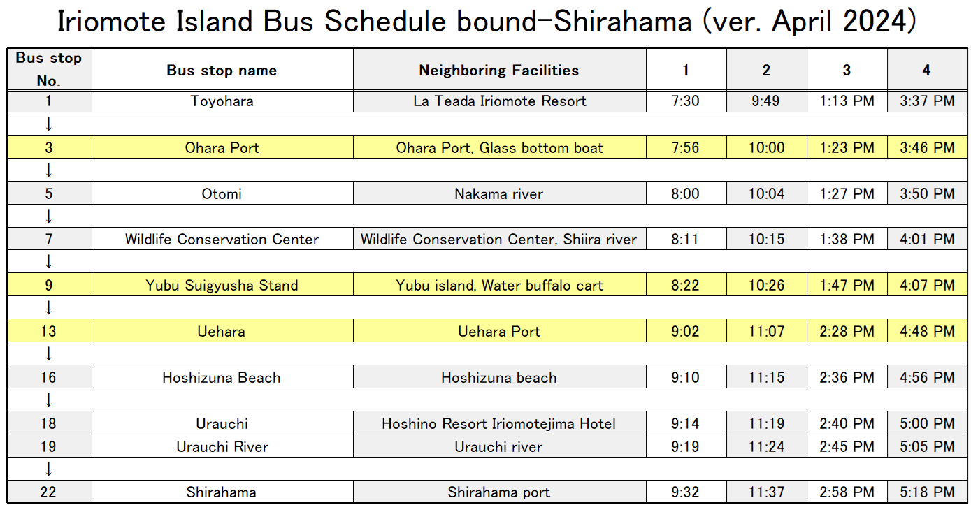 Iriomote Bus Schedule to Uehara Port