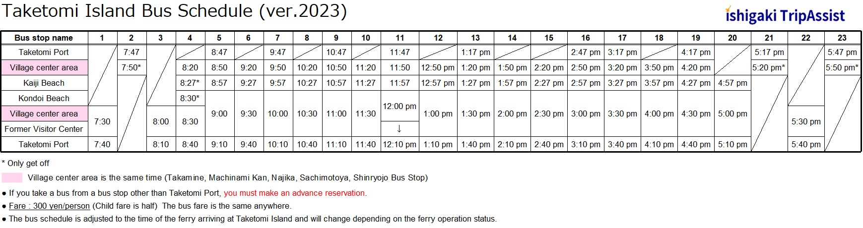 Taketomijima Bus Schedule