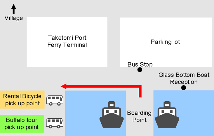 Taketomi Port Map