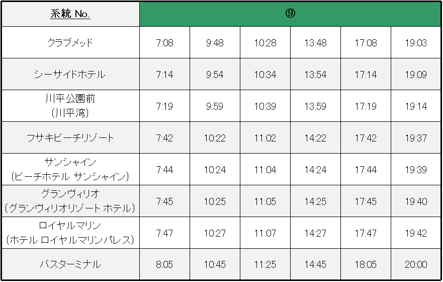 川平リゾート線 バスターミナル行き バス時刻表